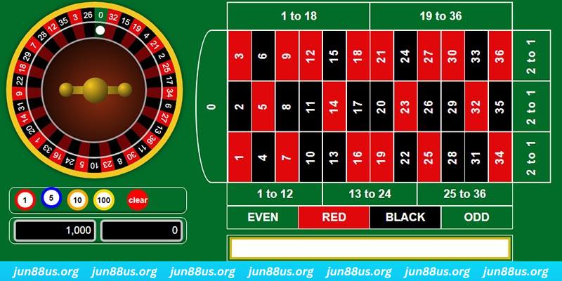 j88dl gà chọi c1 mới nhất