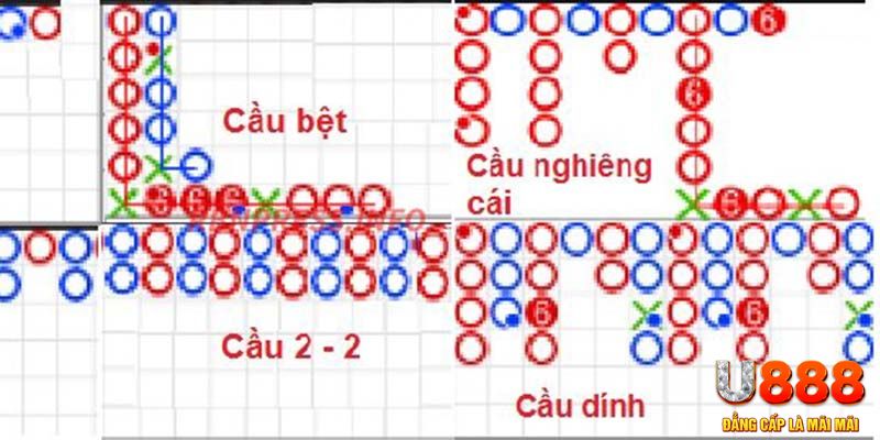 j88dl chơi slot là gì